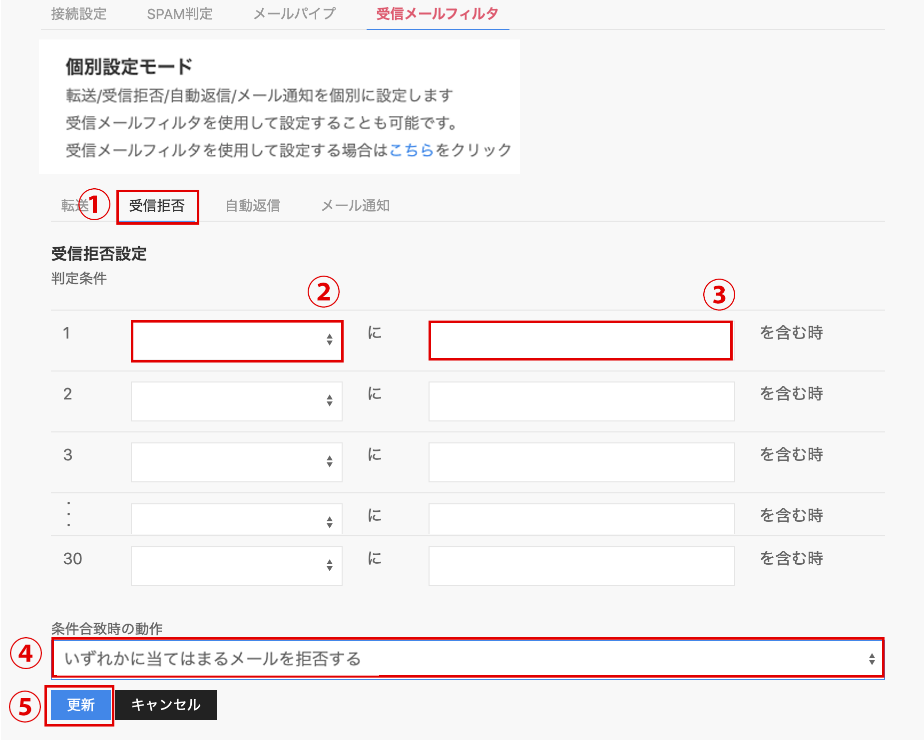 個別設定モード