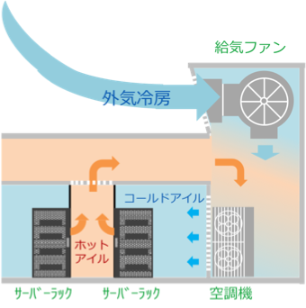 写真2